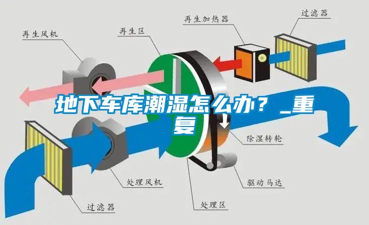 地下車庫潮濕怎么辦？_重復