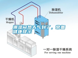 知識(shí)百科潮濕悶熱天氣到了，常備健康提示