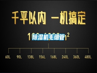 行業新聞除濕機毛細管