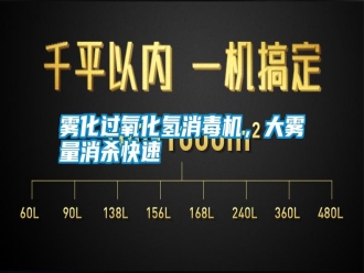 知識(shí)百科霧化過(guò)氧化氫消毒機(jī)，大霧量消殺快速