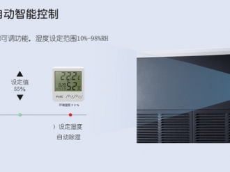 行業(yè)新聞廣泛的除濕機(jī)市場(chǎng)中，創(chuàng)新成行業(yè)主力軍