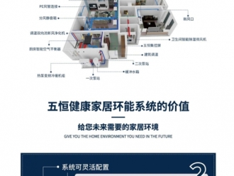 常見問題夏天新風除濕機跟空調很配