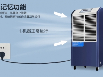 常見問題如何將除濕機“物盡其用”