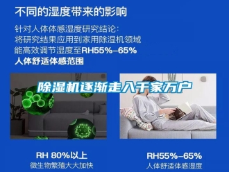 知識(shí)百科除濕機(jī)逐漸走入千家萬(wàn)戶(hù)
