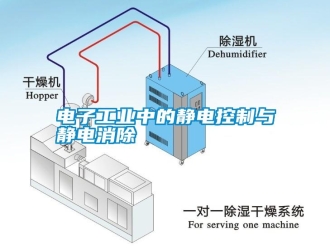 行業新聞電子工業中的靜電控制與靜電消除