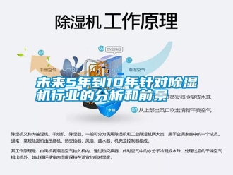 知識百科未來5年到10年針對除濕機行業的分析和前景