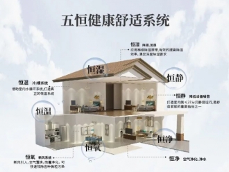 行業新聞加濕器哪個牌子好？這樣選準沒錯