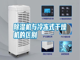 常見問題除濕機(jī)與冷凍式干燥機(jī)的區(qū)別